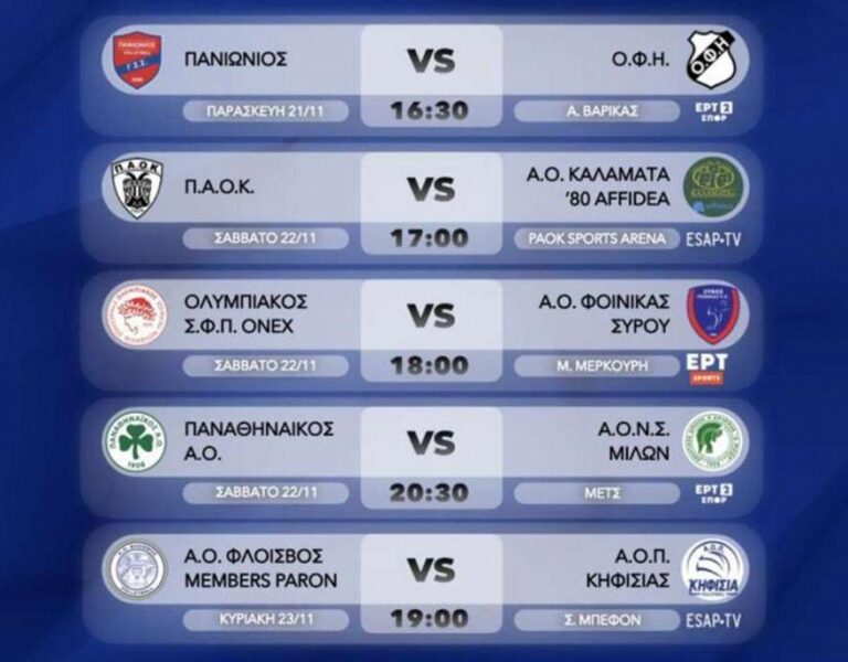 Το πρόγραμμα της πέμπτης αγωνιστικής της Volley League ανδρών